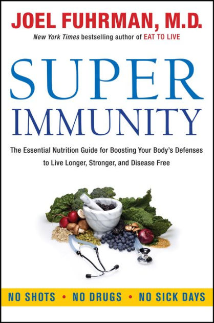 Dr fuhrman coupon code