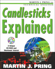 Candlesticks Explained