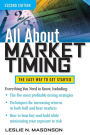 All About Market Timing