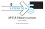 5 Steps to a 5 AP U.S. History Flashcards