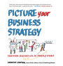 Picture Your Business Strategy: Transform Decisions with the Power of Visuals