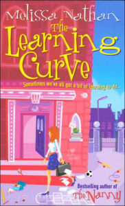 Learning Curve