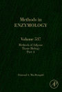 Methods of Adipose Tissue Biology Part A