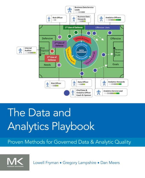 The Data and Analytics Playbook: Proven Methods for Governed Data and Analytic Quality