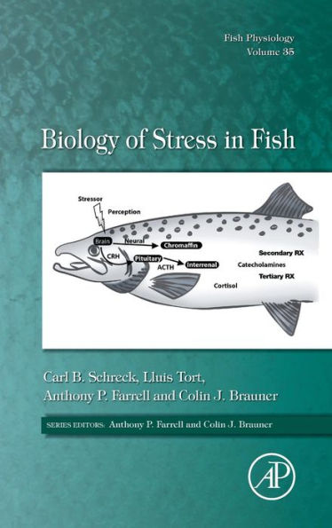 Biology of Stress in Fish