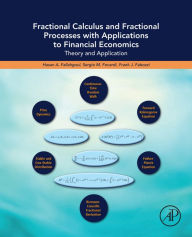 Title: Fractional Calculus and Fractional Processes with Applications to Financial Economics: Theory and Application, Author: Hasan Fallahgoul