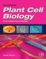 Plant Cell Biology: From Astronomy to Zoology