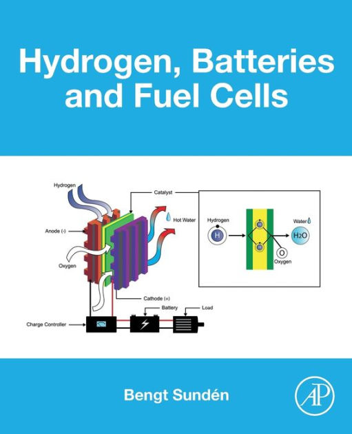 Hydrogen, Batteries And Fuel Cells By Bengt Sundén | 9780128169506 ...