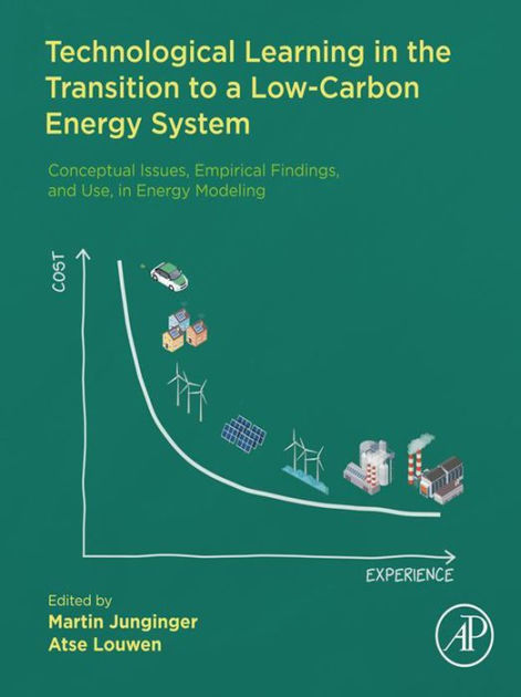 technological-learning-in-the-transition-to-a-low-carbon-energy-system