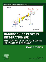 Title: Handbook of Process Integration (PI): Minimisation of Energy and Water Use, Waste and Emissions, Author: Jirí Jaromír Klemes