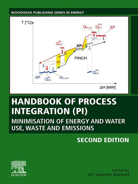 Handbook of Process Integration (PI): Minimisation of Energy and Water Use, Waste and Emissions