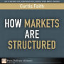 How Markets Are Structured