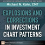 Explosions and Corrections in Investment Chart Patterns
