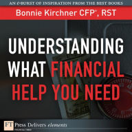 Understanding What Financial Help You Need