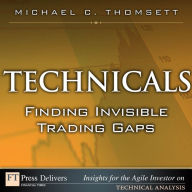Technicals: Finding Invisible Trading Gaps