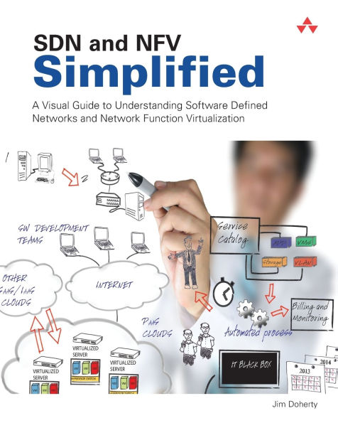 SDN and NFV Simplified: A Visual Guide to Understanding Software Defined Networks and Network Function Virtualization / Edition 1