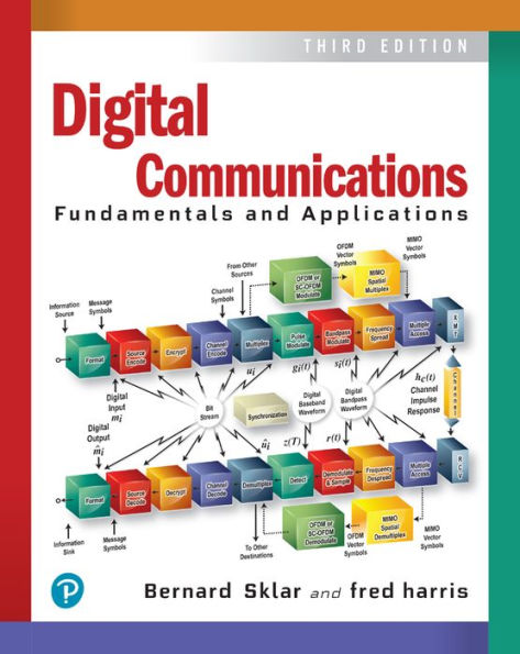 Digital Communications: Fundamentals and Applications