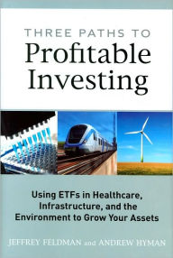 Profitable etf trading strategies