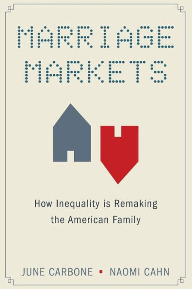 Marriage Markets: How Inequality is Remaking the American Family