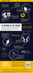 Alternative view 2 of The Locust Effect: Why the End of Poverty Requires the End of Violence
