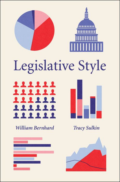 Legislative Style