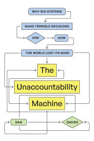 Title: The Unaccountability Machine: Why Big Systems Make Terrible Decisions-and How the World Lost Its Mind, Author: Dan Davies