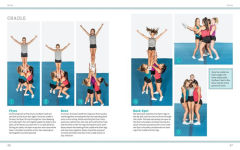 Alternative view 16 of The Cheerleading Book: The Young Athlete's Guide