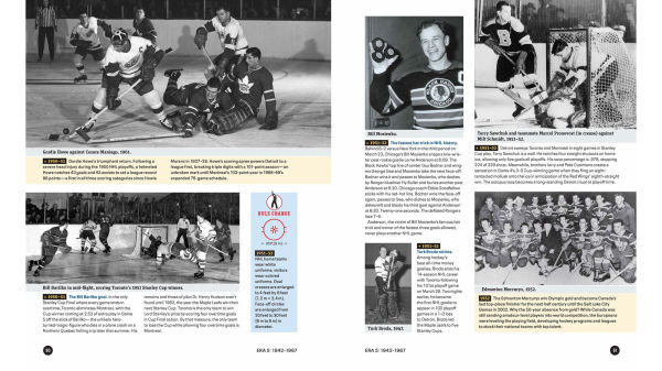 Hockey Hall of Fame Timeline of the Game: 150 Years of Hockey Stories