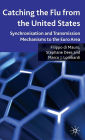 Catching the Flu from the United States: Synchronisation and Transmission Mechanisms to the Euro Area