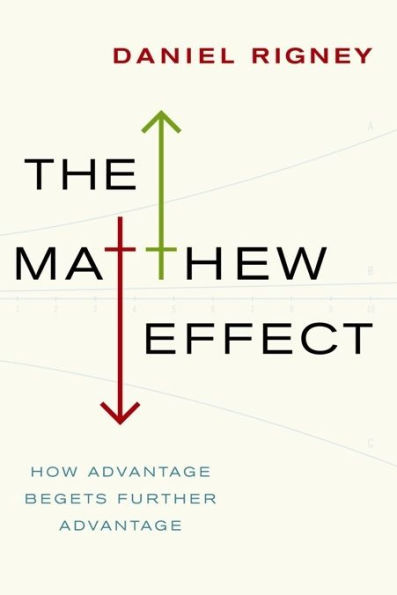 The Matthew Effect: How Advantage Begets Further Advantage