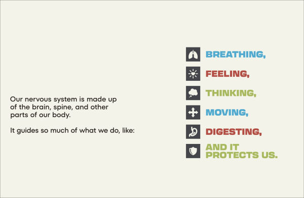 A Kids Book About Nervous System Regulation