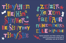 Alternative view 2 of A Kids Book About Pronouns