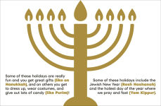 Alternative view 3 of A Kids Book About Judaism