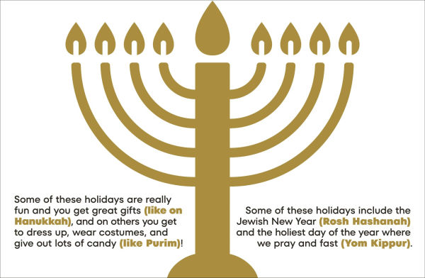 A Kids Book About Judaism