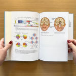 Alternative view 5 of Your Stone Age Brain in the Screen Age: Coping with Digital Distraction and Sensory Overload