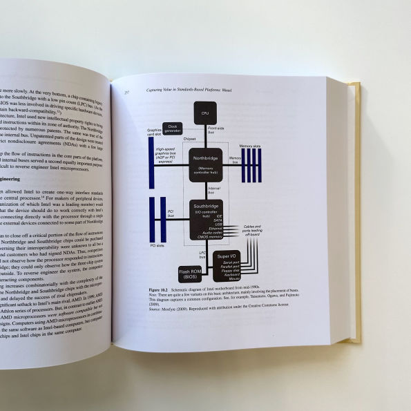 Design Rules, Volume 2: How Technology Shapes Organizations