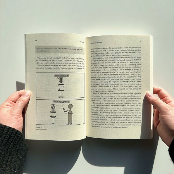 Data Is Everybody's Business: The Fundamentals of Data Monetization