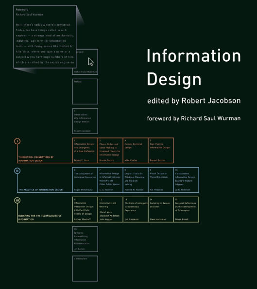Information Design