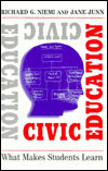 Civic Education: What Makes Students Learn