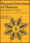 Bacterial Infections of Human: Epidemiology and Control