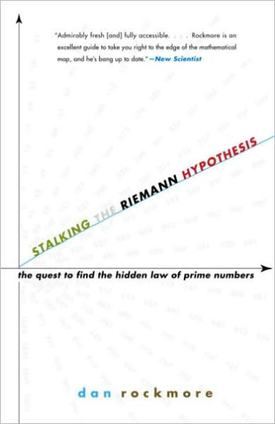 Stalking the Riemann Hypothesis: The Quest to Find the Hidden Law of Prime Numbers