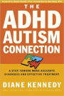 ADHD-Autism Connection: A Step Toward More Accurate Diagnoses and Effective Treatments
