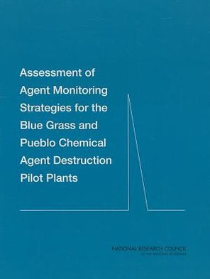 Assessment of Agent Monitoring Strategies for the Blue Grass and Pueblo Chemical Agent Destruction Pilot Plants