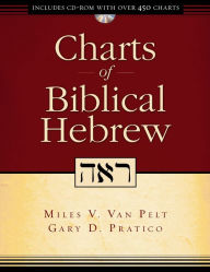 Title: Charts of Biblical Hebrew, Author: Miles V. Van Pelt