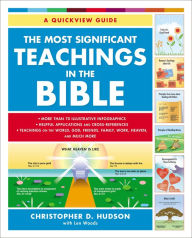 Title: The Most Significant Teachings in the Bible, Author: Christopher D. Hudson