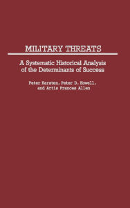 Military Threats