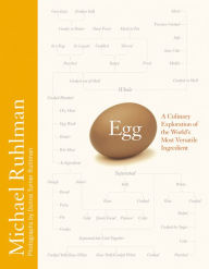 Title: Egg: A Culinary Exploration of the World's Most Versatile Ingredient, Author: Michael Ruhlman