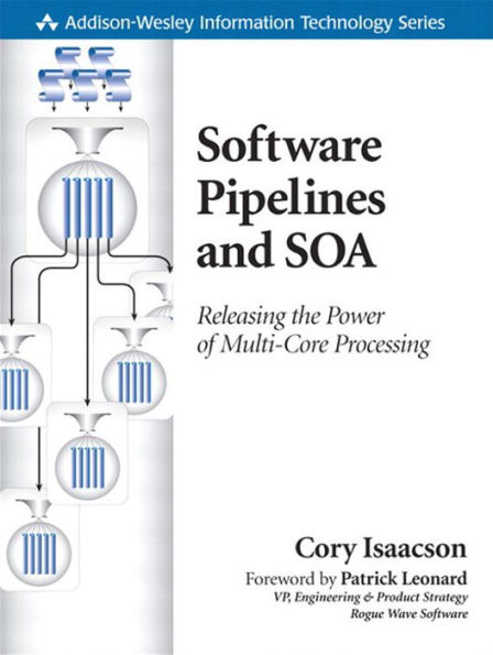 Software Pipelines and SOA: Releasing the Power of Multi-Core Processing