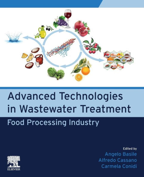 Advanced Technologies in Wastewater Treatment: Food Processing Industry