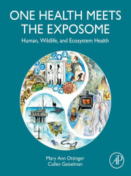 Title: One Health Meets the Exposome: Human, Wildlife, and Ecosystem Health, Author: MS Ottinger PhD